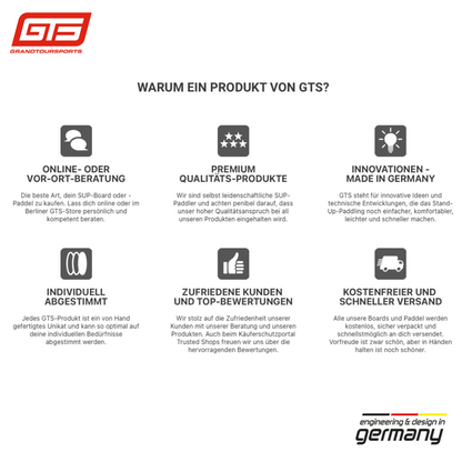 GTS RS 12.6 PBC Board Set