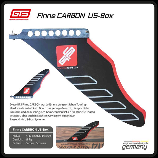 GTS Carbon US Box Finne