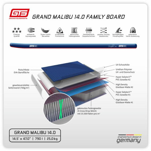 GTS Grand Malibu 14.0 Family Board