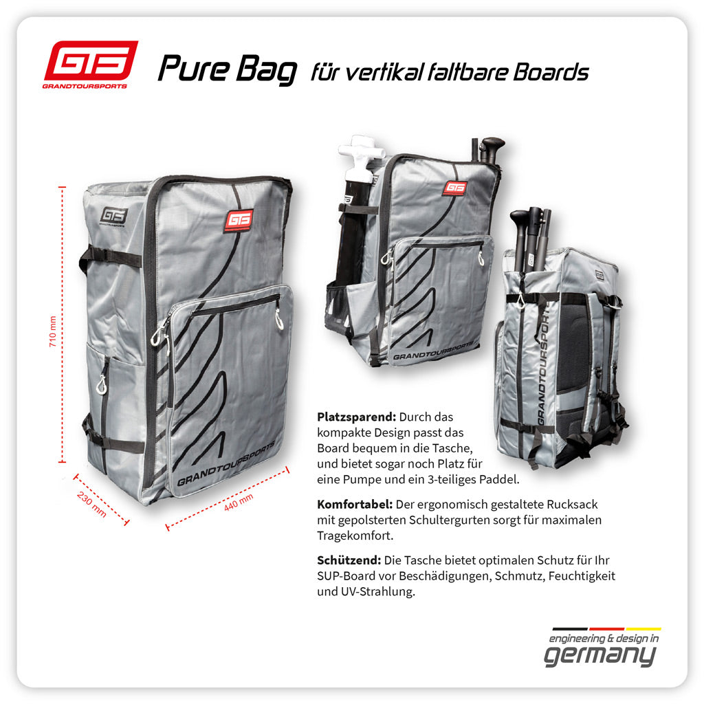 GTS RS 12.6 PBC Board Set