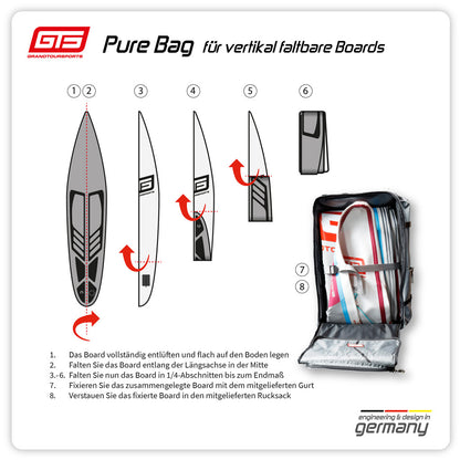 GTS RS 12.6 PBC Board Set