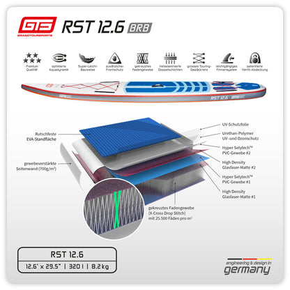 GTS RST 12.6 BRB