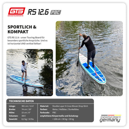 GTS RS 12.6 PBC Board Set