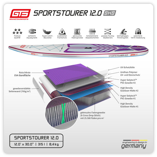 GTS SPORTSTOURER 12.0 BHB